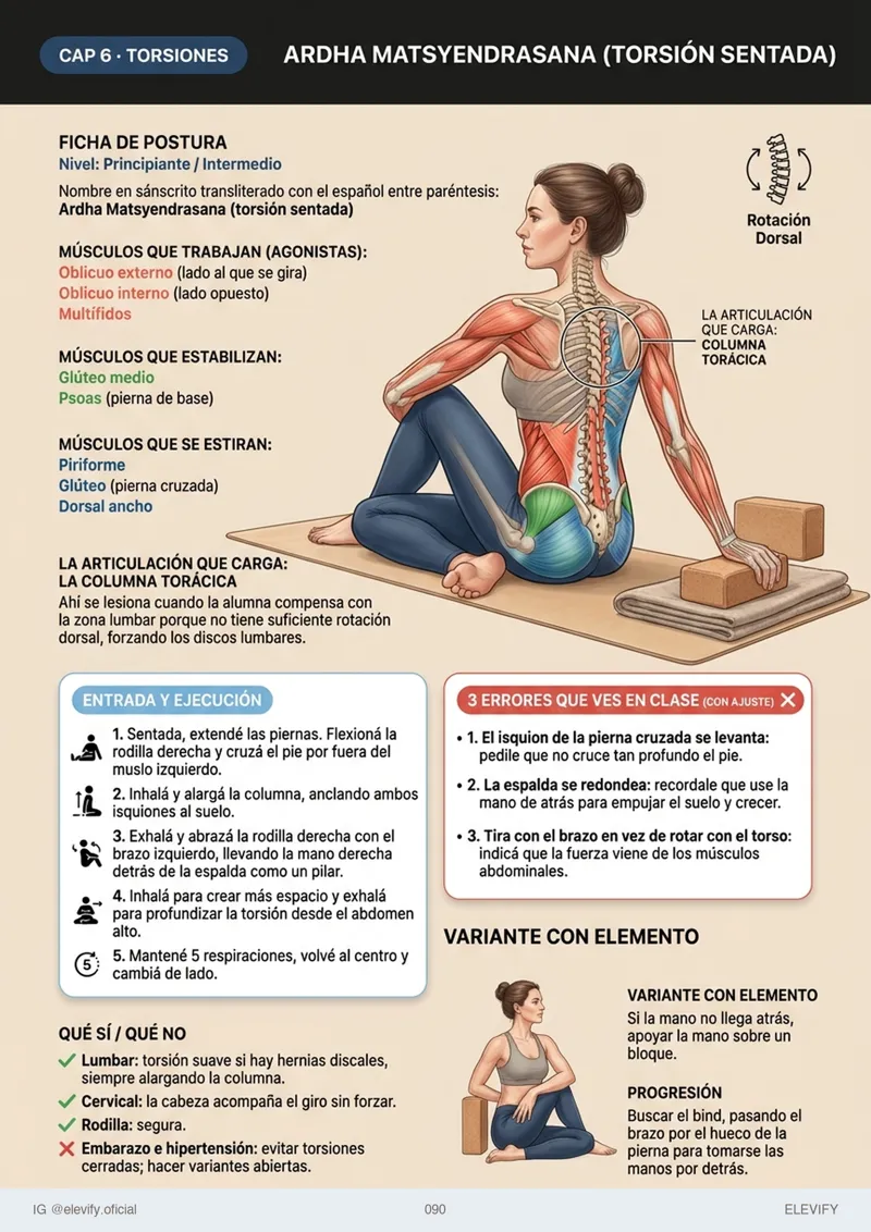 Ardha Matsyendrasana